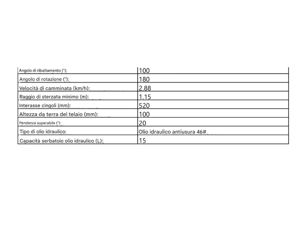Minidumper Briggs & Stratton del 2025 da 500 kg - con garanzia - immagine 20